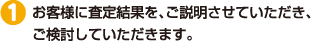 お客様に査定結果を、ご説明させていただき、ご検討していただきます。