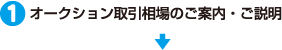 オークション取引相場のご案内・ご説明