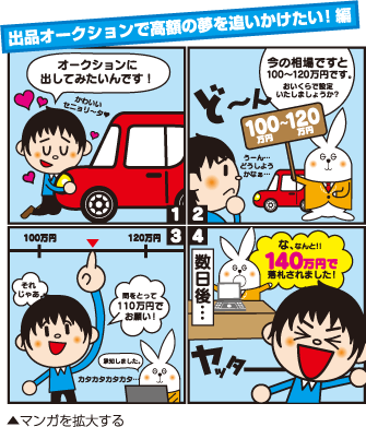 出品オークションで高額の夢を追いかけたい！編