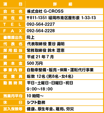 G-CROSS求人詳細左