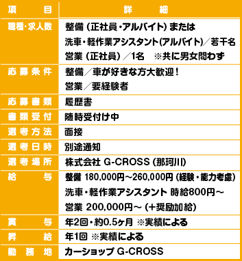 G-CROSS求人詳細右